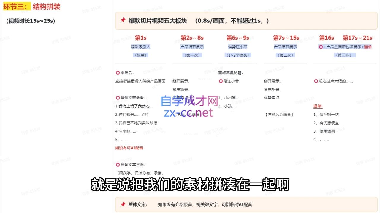 吉同学·IP剪辑师内部课程(更新12月)-好资源网