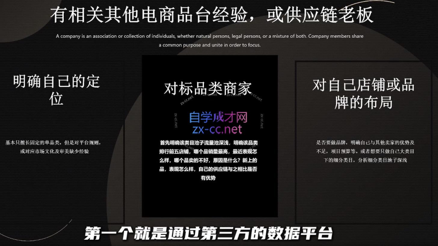 纵横跨境·2024TikTok变现实操课程(更新)-好资源网