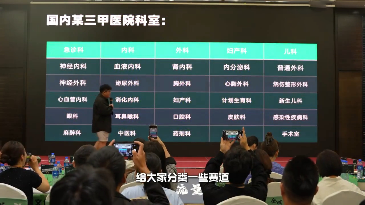 谦域文化·大健康全域流量新增长6.0-好资源网