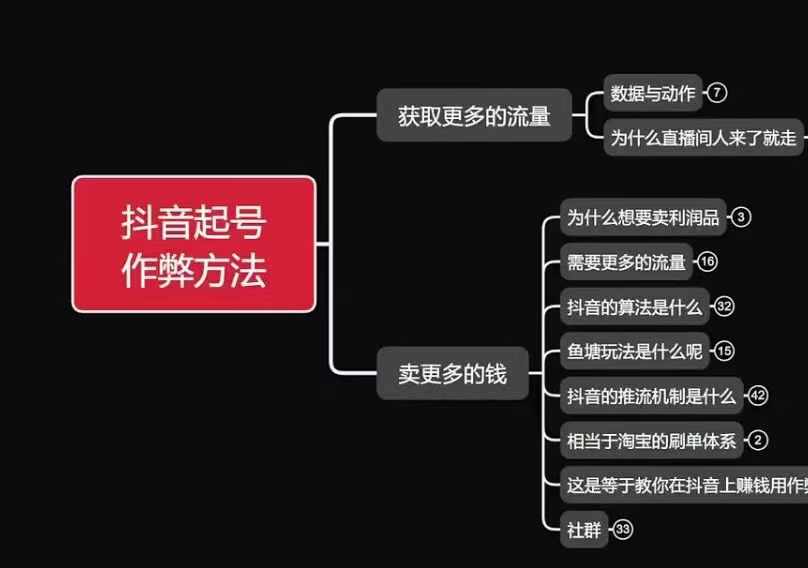古木抖音起号作弊方法鱼塘起号，获取更多流量，卖更多的钱-好资源网