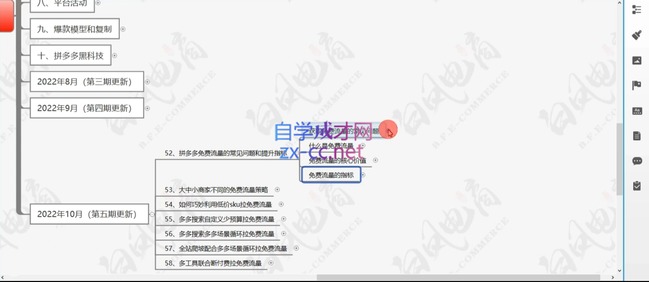 白凤电商·拼多多日销千单训练营(更新12月)-好资源网
