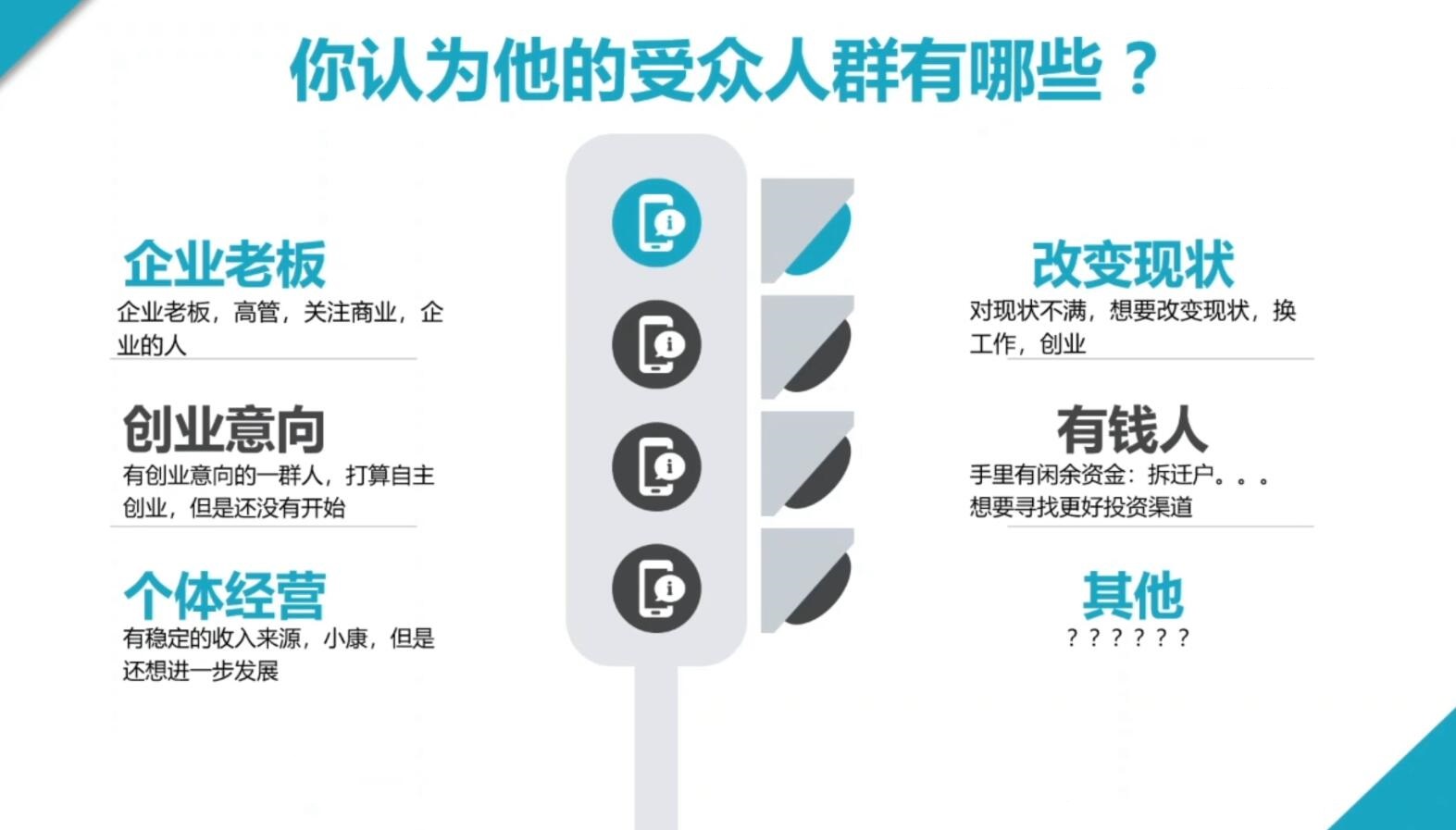2024·SEM竞价培训(更新11月)-好资源网