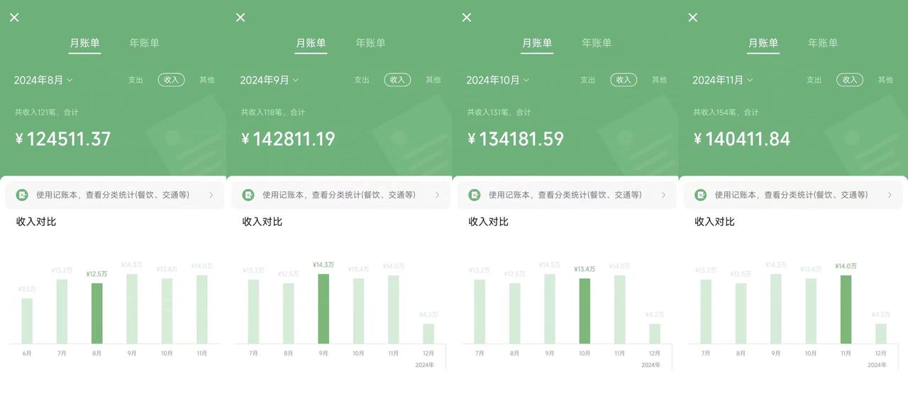 2025年普通人如何通过“知识付费”卖项目年入“百万”镰刀训练营超级IP…-好资源网